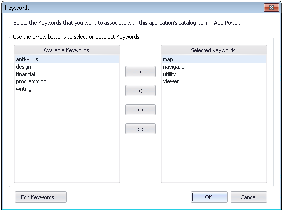 Keywords Dialog Box